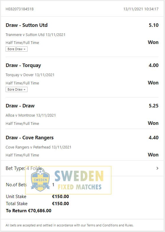 Sweden Football Fixed Tips Sweden Football Fixed Tips